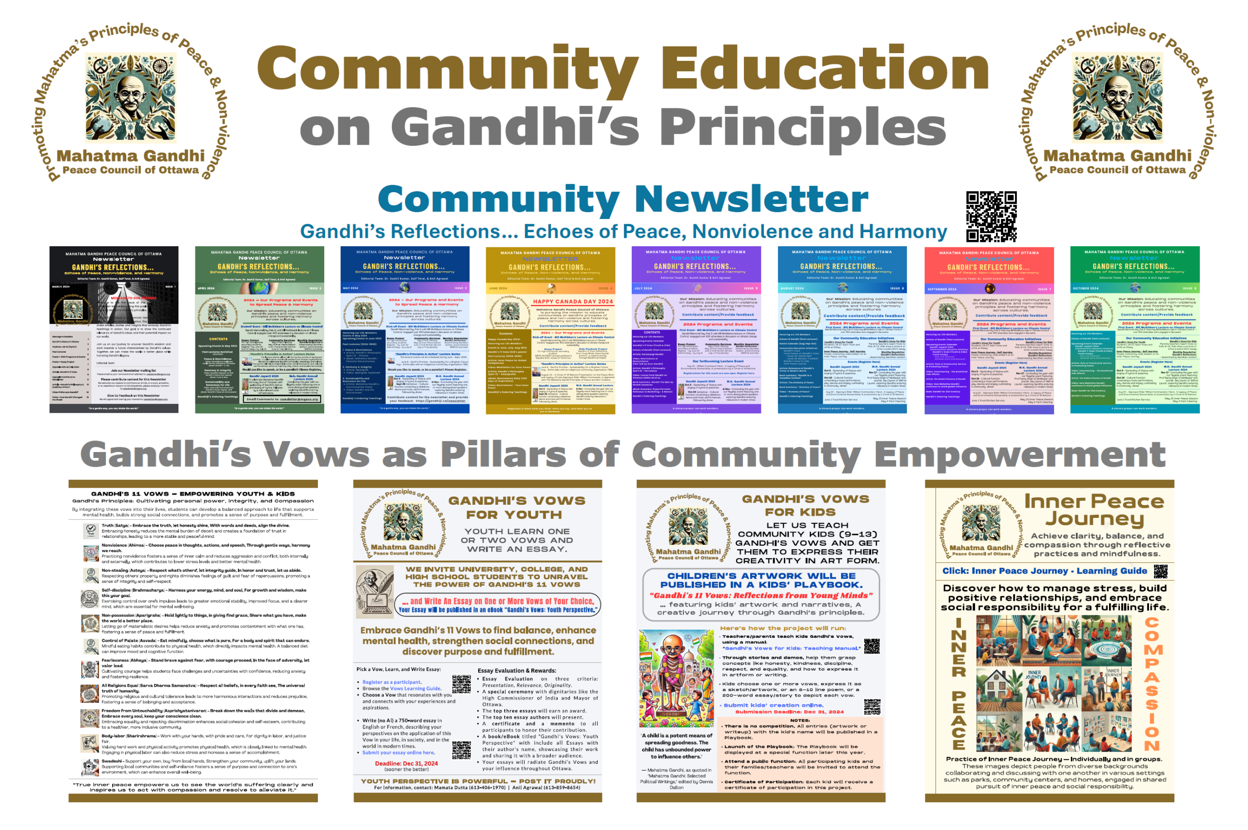 Community Education in Gandhian Values