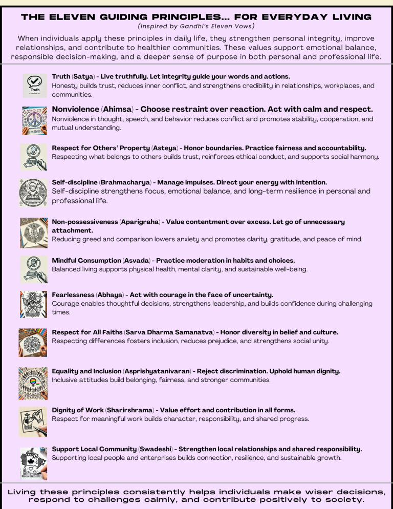 11 Guiding Principles for Everyone