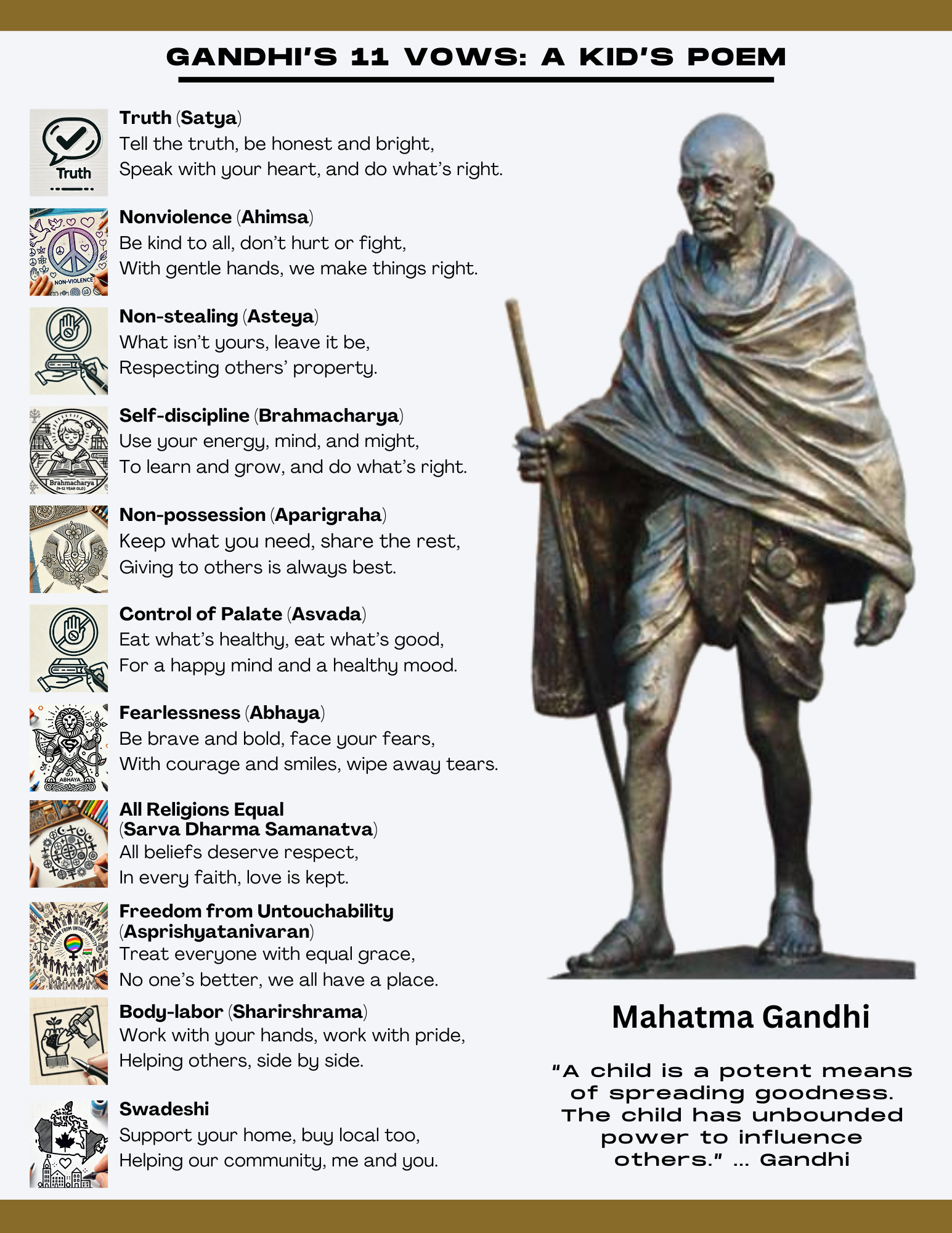 Poster - Gandhi's 11 Vows - A Kids' Poem (2024-12-08)