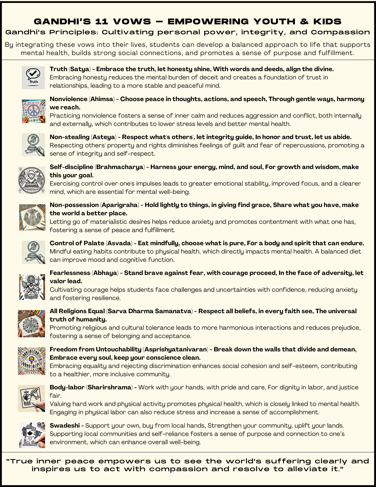 Poster - Gandhi's 11 Vows - Empowering Youth and Kids